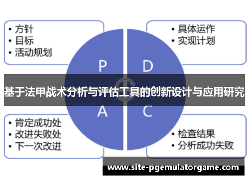 基于法甲战术分析与评估工具的创新设计与应用研究