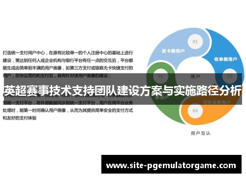 英超赛事技术支持团队建设方案与实施路径分析