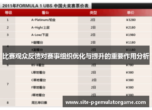 比赛观众反馈对赛事组织优化与提升的重要作用分析