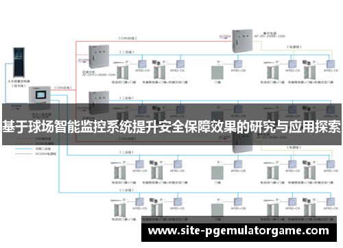 基于球场智能监控系统提升安全保障效果的研究与应用探索