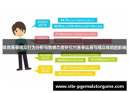 体育赛事观众行为分析与情感态度研究对赛事运营与观众体验的影响