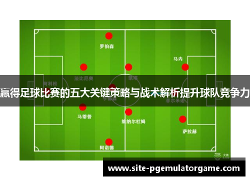 赢得足球比赛的五大关键策略与战术解析提升球队竞争力
