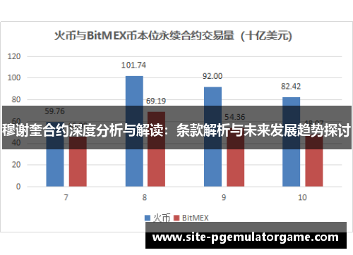 穆谢奎合约深度分析与解读：条款解析与未来发展趋势探讨