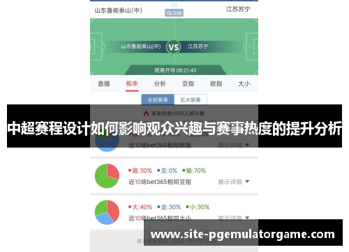 中超赛程设计如何影响观众兴趣与赛事热度的提升分析