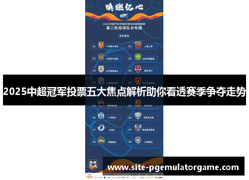 2025中超冠军投票五大焦点解析助你看透赛季争夺走势