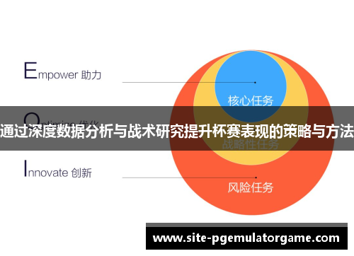 通过深度数据分析与战术研究提升杯赛表现的策略与方法