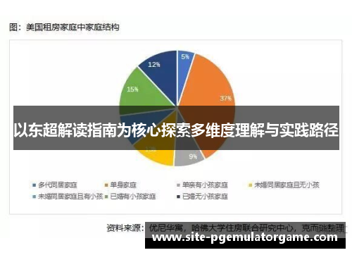 以东超解读指南为核心探索多维度理解与实践路径