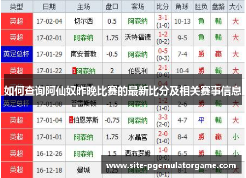 如何查询阿仙奴昨晚比赛的最新比分及相关赛事信息