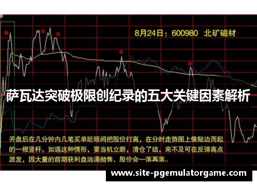 萨瓦达突破极限创纪录的五大关键因素解析