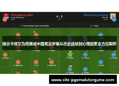 揭示卡塔尔为何屡成中国男足梦魇从历史战绩到心理因素全方位解析