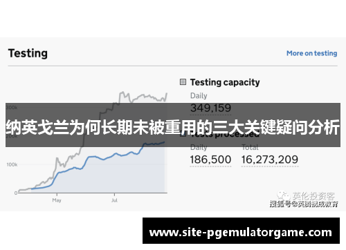 纳英戈兰为何长期未被重用的三大关键疑问分析 纳英戈兰为何长期未被重用的三大关键疑问分析