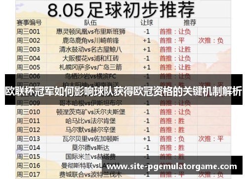 欧联杯冠军如何影响球队获得欧冠资格的关键机制解析
