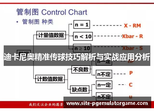 迪卡尼奥精准传球技巧解析与实战应用分析