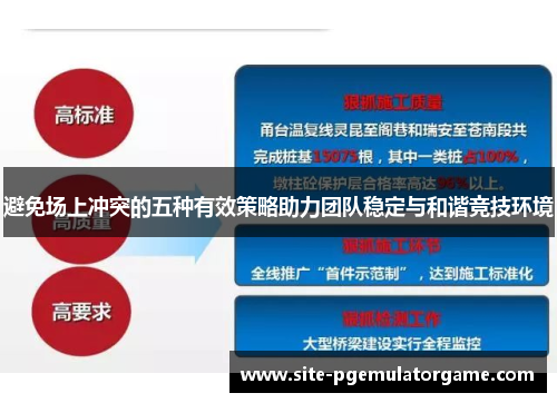避免场上冲突的五种有效策略助力团队稳定与和谐竞技环境