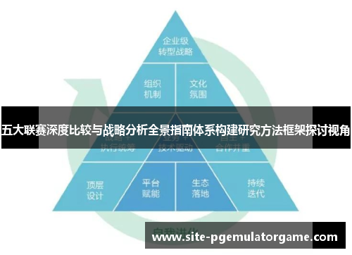 五大联赛深度比较与战略分析全景指南体系构建研究方法框架探讨视角 五大联赛深度比较与战略分析全景指南体系构建研究方法框架探讨视角