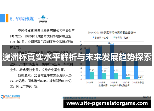 澳洲杯真实水平解析与未来发展趋势探索 澳洲杯真实水平解析与未来发展趋势探索