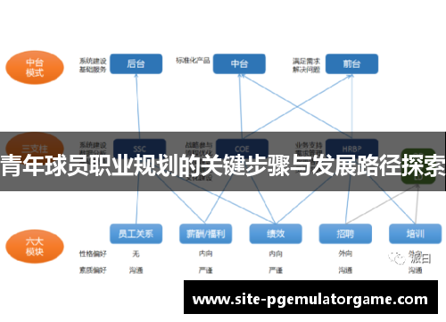 青年球员职业规划的关键步骤与发展路径探索