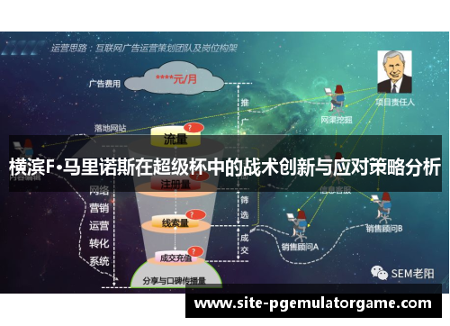 横滨F·马里诺斯在超级杯中的战术创新与应对策略分析 横滨F·马里诺斯在超级杯中的战术创新与应对策略分析
