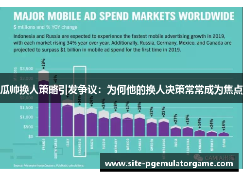 瓜帅换人策略引发争议：为何他的换人决策常常成为焦点