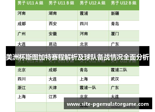 美洲杯斯图加特赛程解析及球队备战情况全面分析 美洲杯斯图加特赛程解析及球队备战情况全面分析
