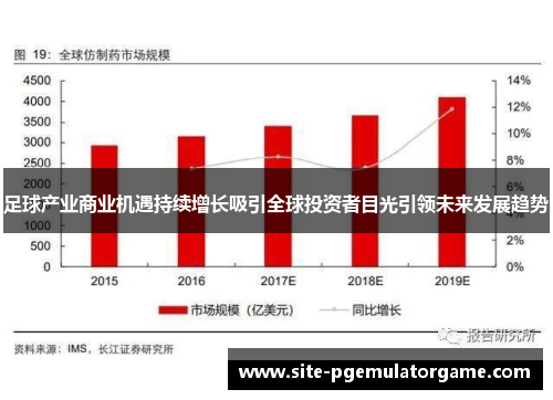 足球产业商业机遇持续增长吸引全球投资者目光引领未来发展趋势