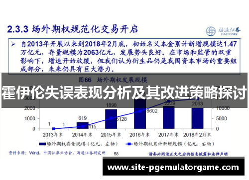 霍伊伦失误表现分析及其改进策略探讨